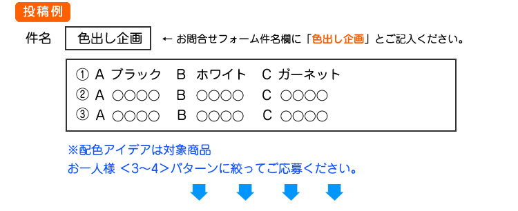 投稿例