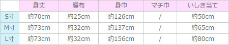 ベンベルグ絽 衿付裾除け　サイズ表