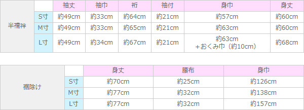 二部式襦袢　サイズ